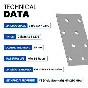 Flat connector plate - size chart 2