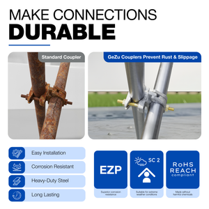 Scaffold right angle double coupler - detail view 13