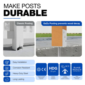 Concrete in L shaped post holder - detail view 6