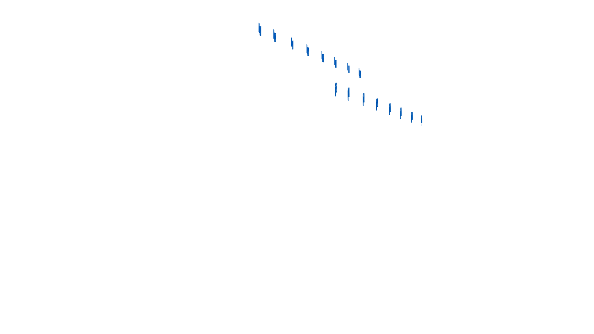 Product overlay