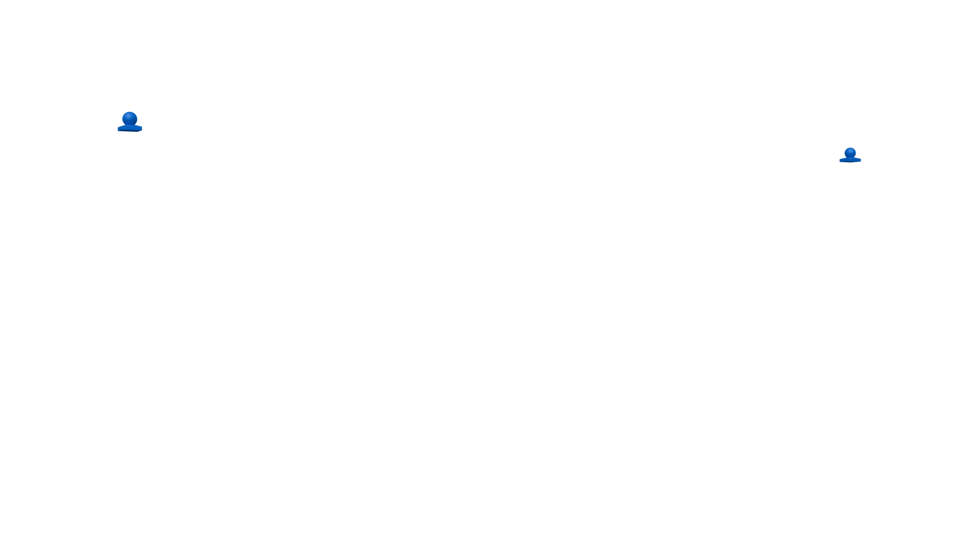 Product overlay