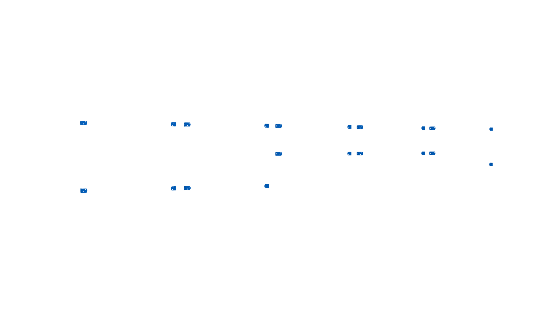 Product overlay