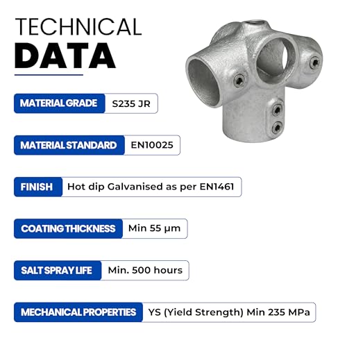 Ridge Fitting Tube Clamp