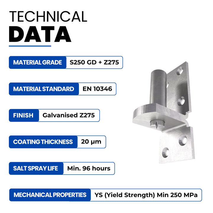 Gate hinge mounting bracket
