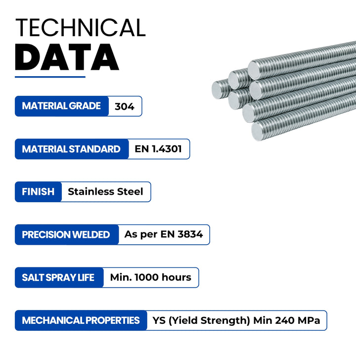 Threaded Rod