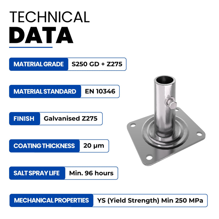 Scaffolding Base Plate