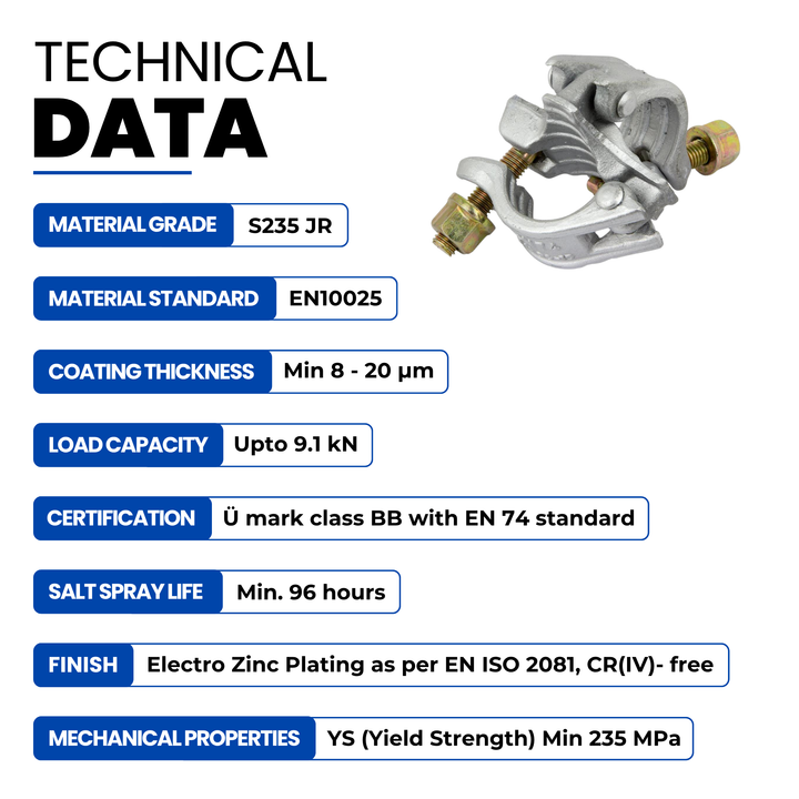 Scaffold Right Angle Coupler | Double Coupler
