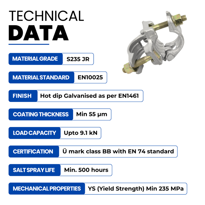 Scaffold Right Angle Coupler | Double Coupler