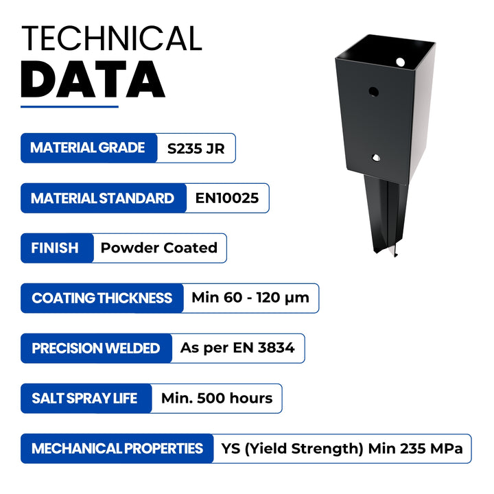 Fence Post Repair Spike