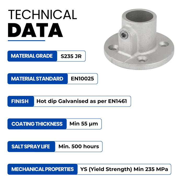 Wall Plate Tube Clamp