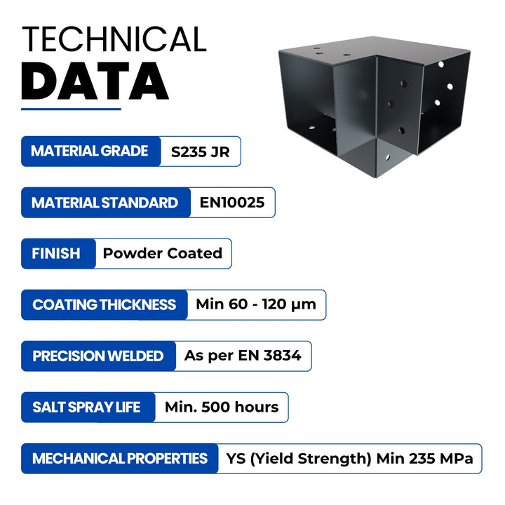Pergola Bracket | Post Connectors Y