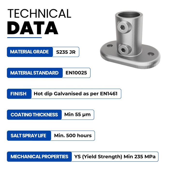 Base Plate Tube Clamp