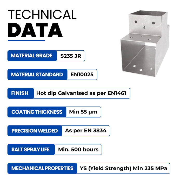 Pergola Bracket | Post Connectors T