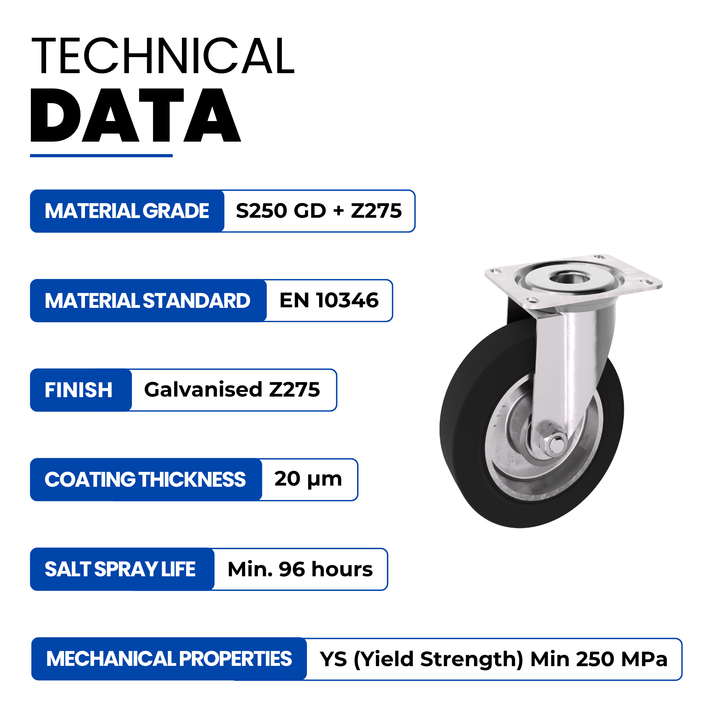 Solid Rubber Castor Wheels