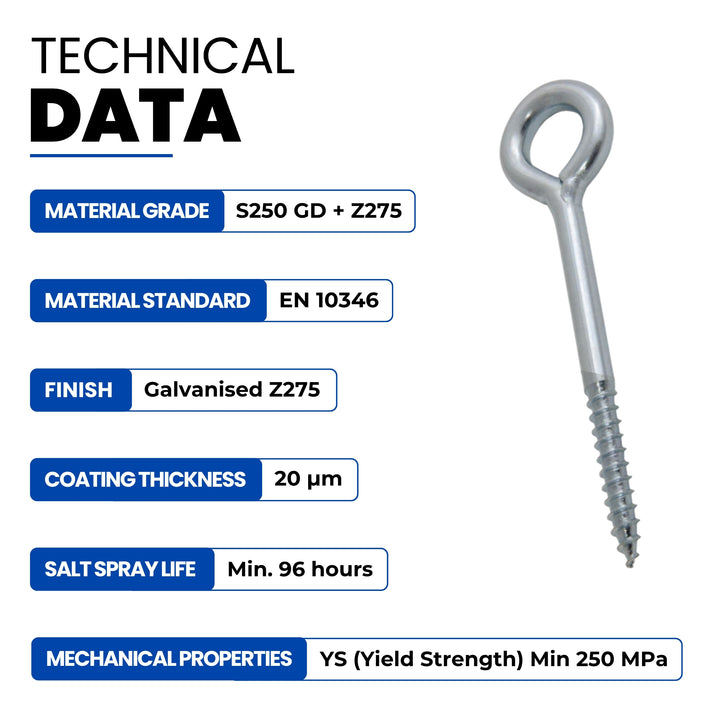 Scaffolding Eye Bolt | Screw Eye