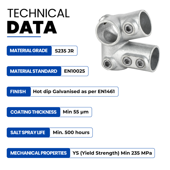 Eaves Fitting Tube Clamp