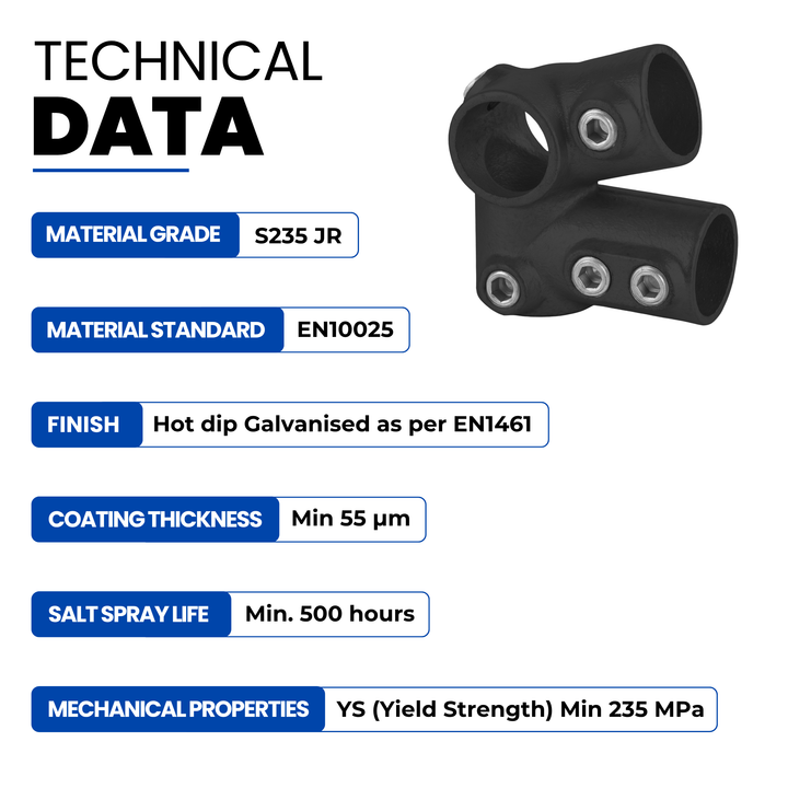 Eaves Fitting Tube Clamp