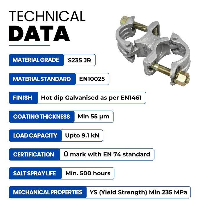 Scaffold Parallel Coupler | Scaffolding Clamp