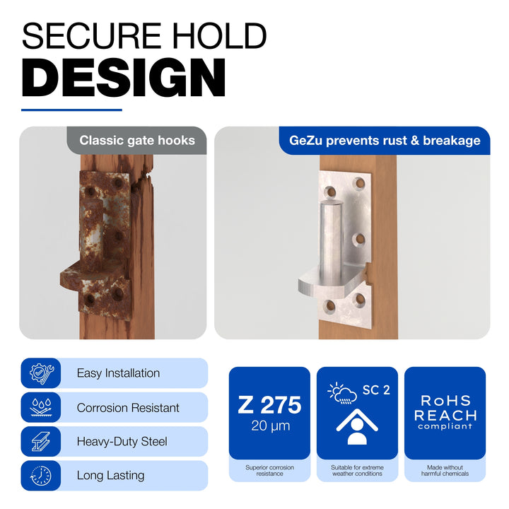 Gate hinge mounting bracket