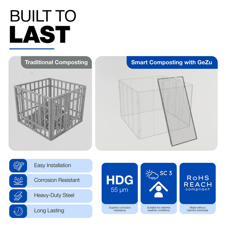 Square mesh composter