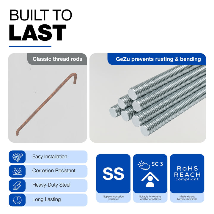 Threaded Rod