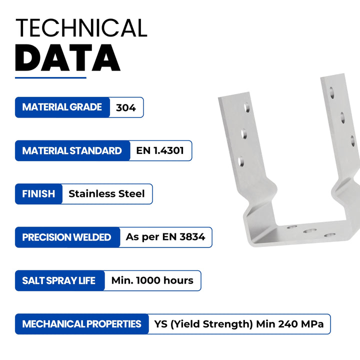 U Shaped Bracket with Bend | Fence Post Support
