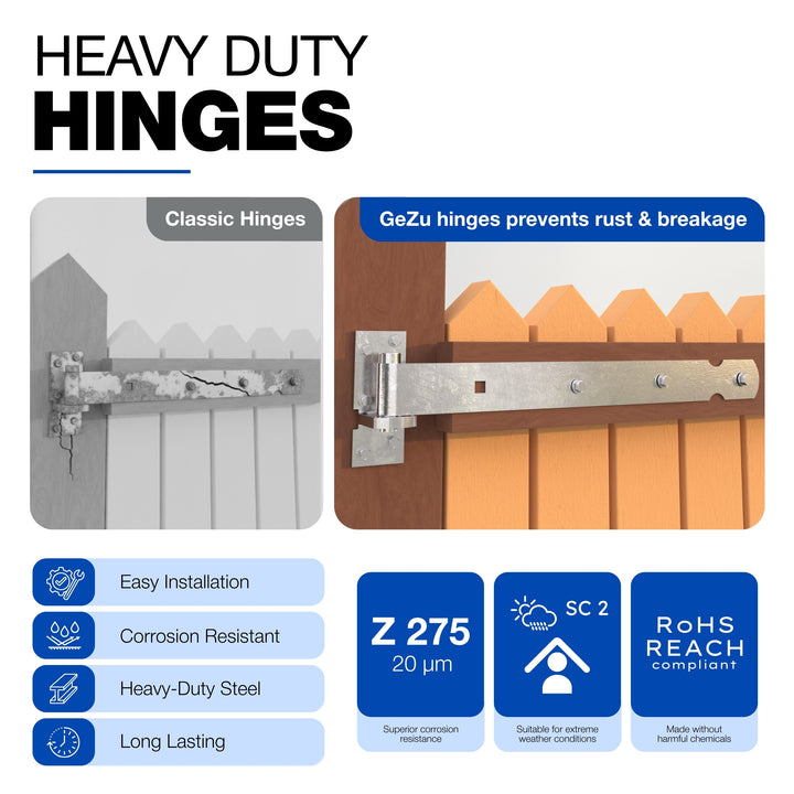 Gate band hinge