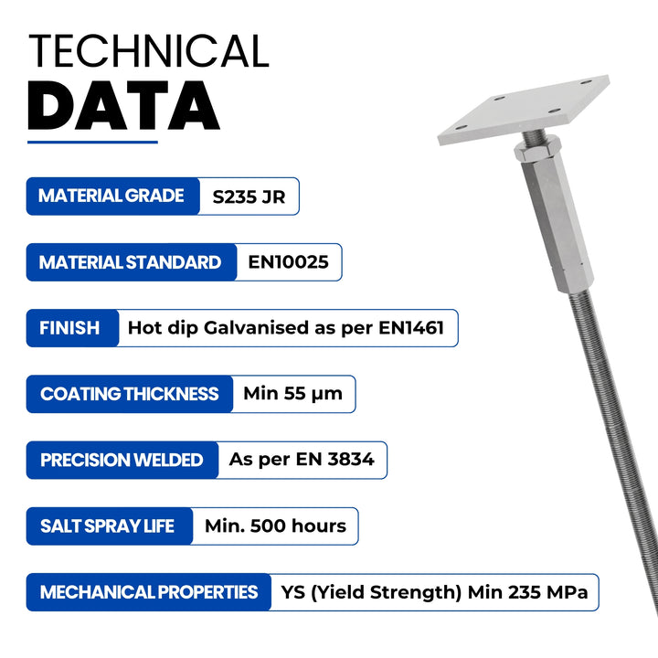 Adjustable T post support for concrete