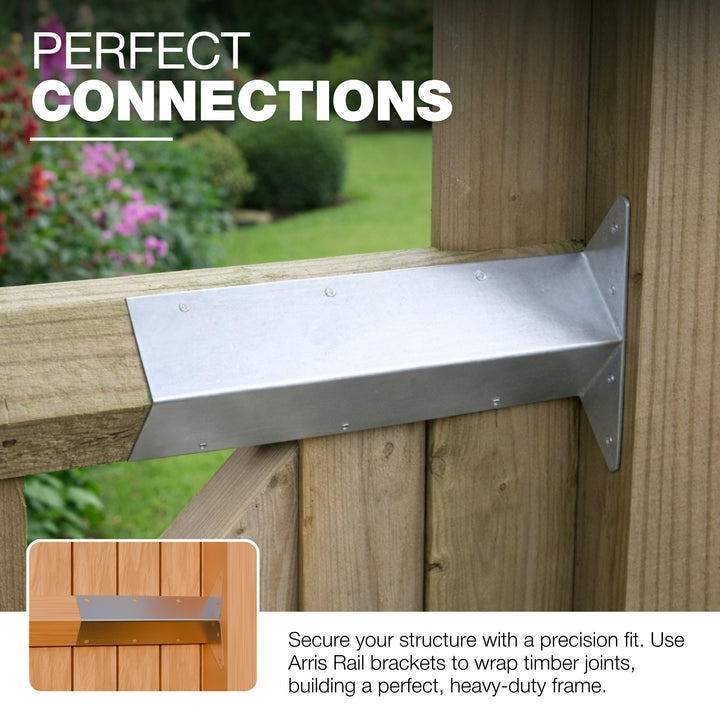 Arris Rail Bracket