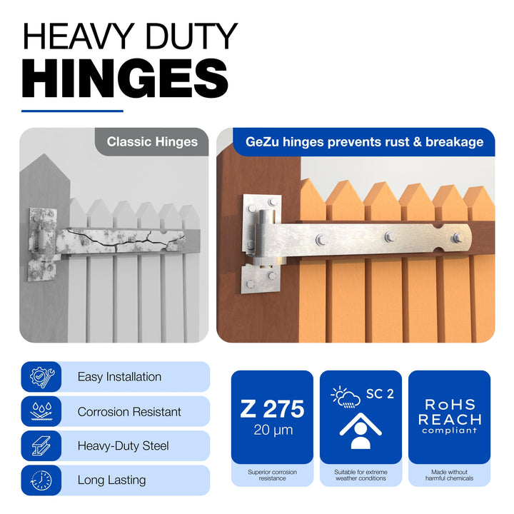 Gate band hinge