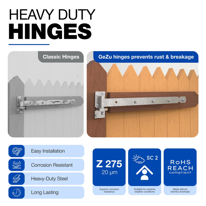 Gate band hinge