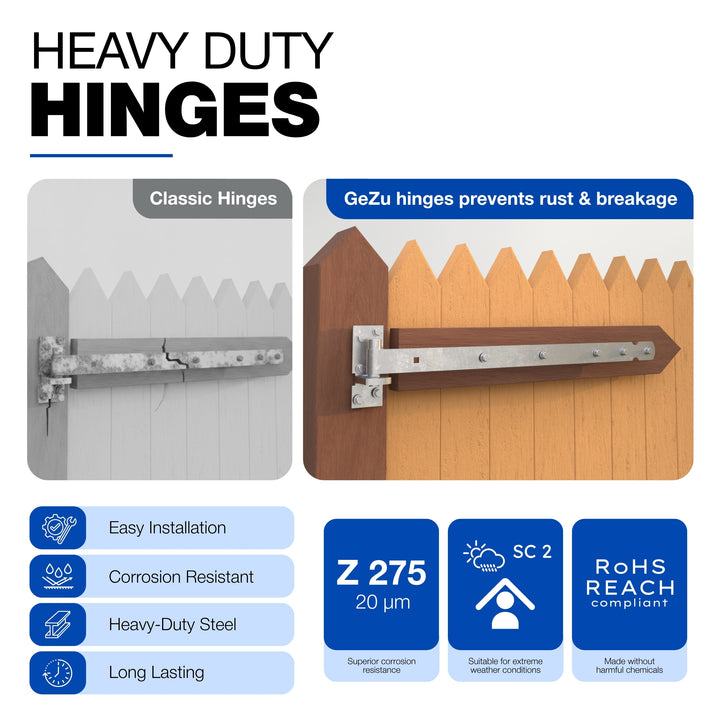 Gate band hinge