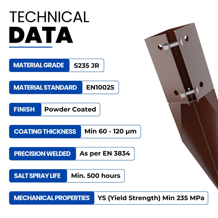 Swift Clamp Repair Spur | Fence Post Repair Spike