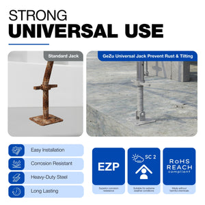 Scaffold universal jack - detail view 4