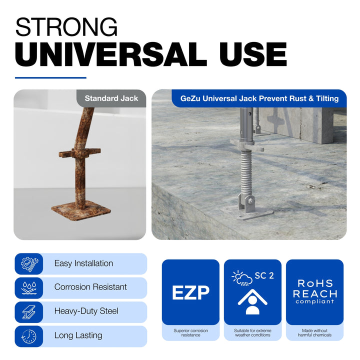 Scaffold universal jack - detail view 4