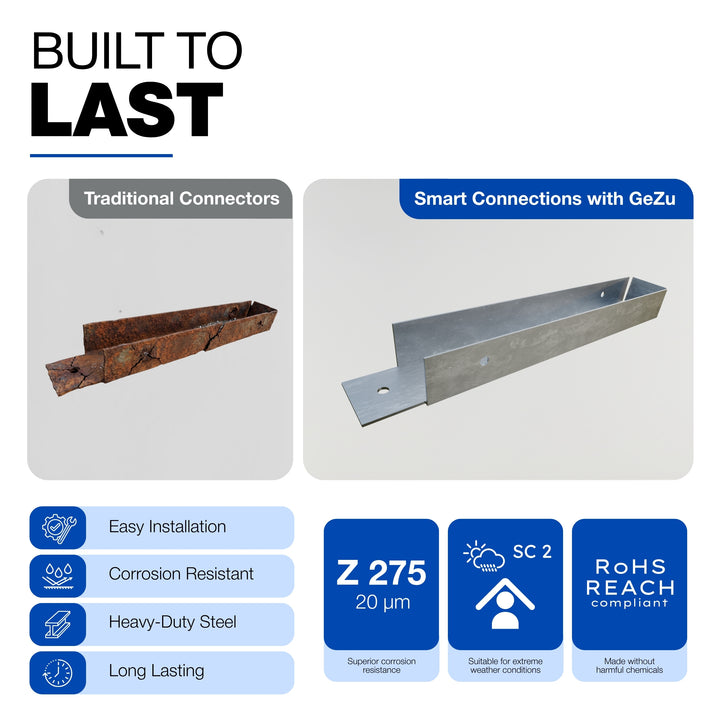 Gravel Board Clip