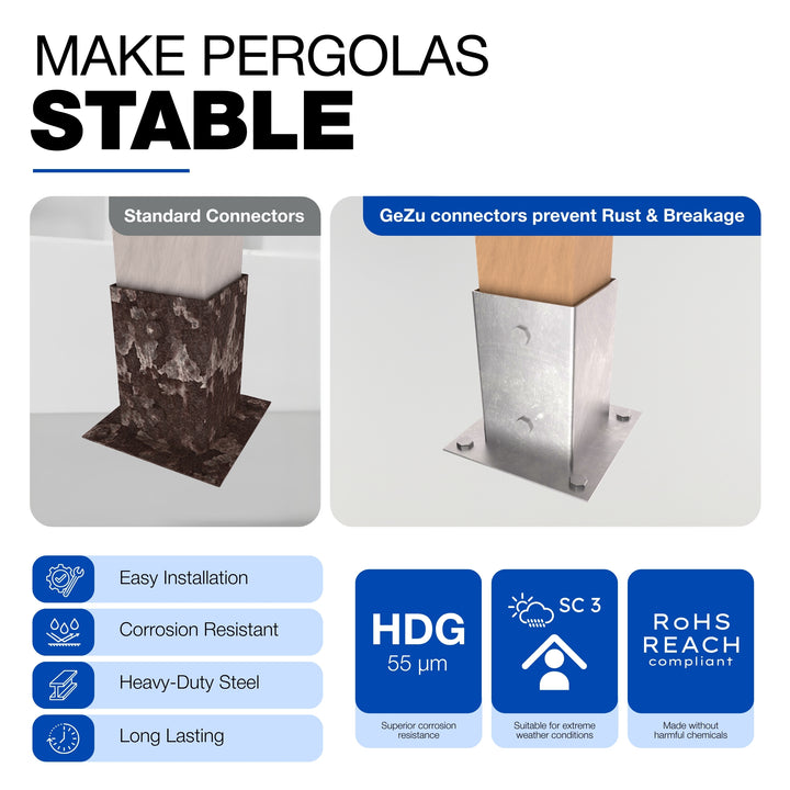 Square Bolt Down Post Support Base | Post Shoe