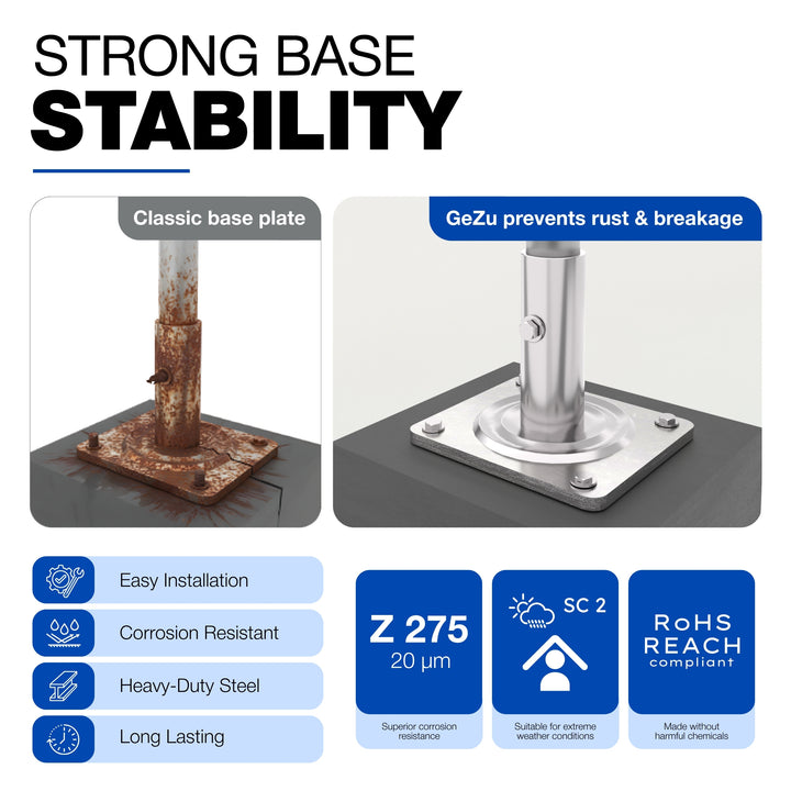 Scaffolding Base Plate