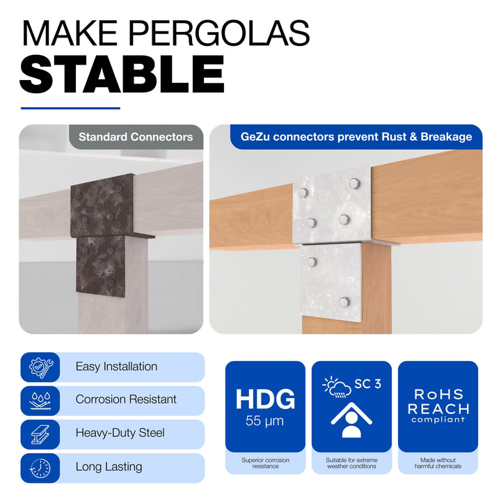 T-Piece Pergola Bracket | Post Connectors