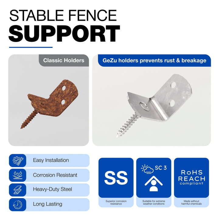 L braid fence holder