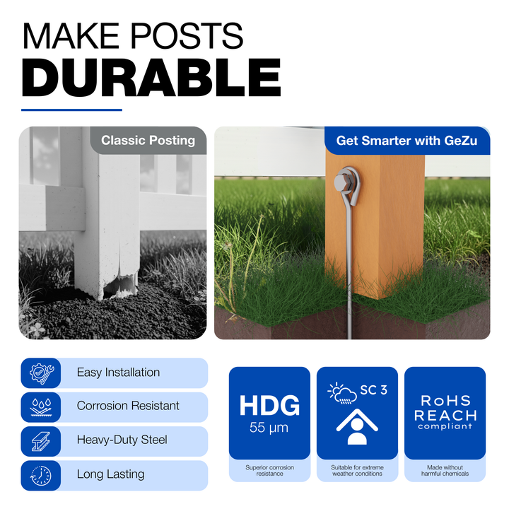 Helical Ground Anchor | Earth Anchor