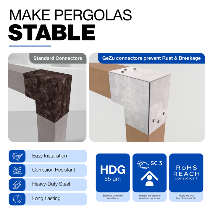 Pergola Bracket | Post Connectors L