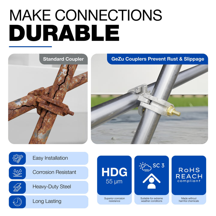 Scaffold Swivel Coupler | Scaffolding Clamp