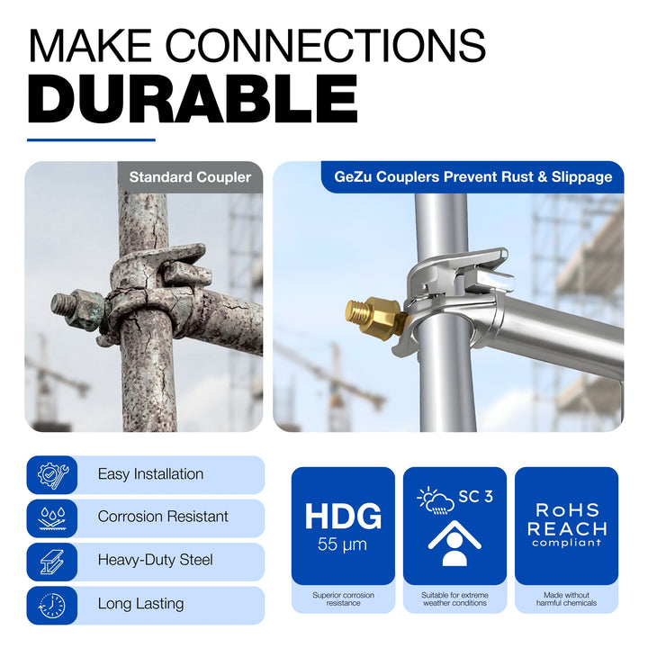 Scaffolding double end guardrail