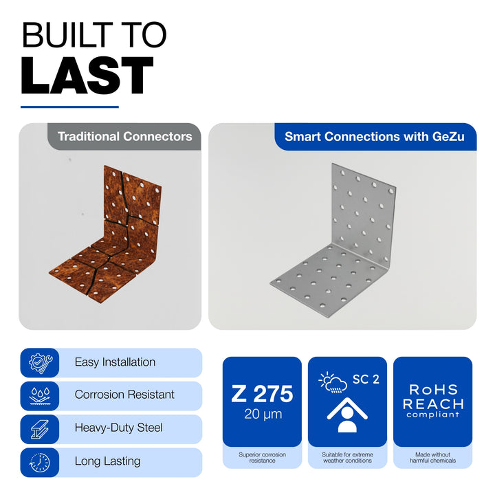Flat steel anchor for concrete