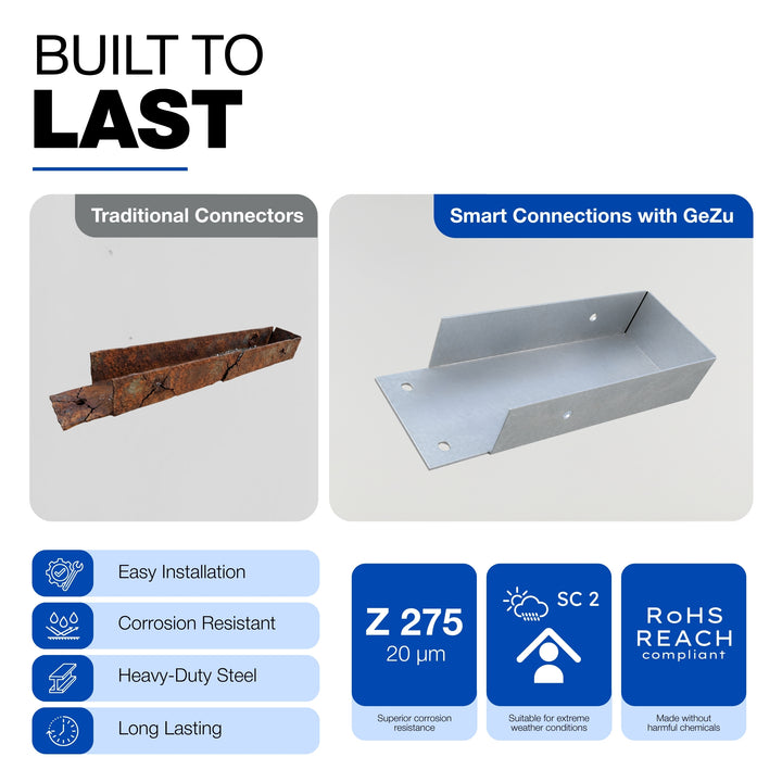 Gravel Board Clip