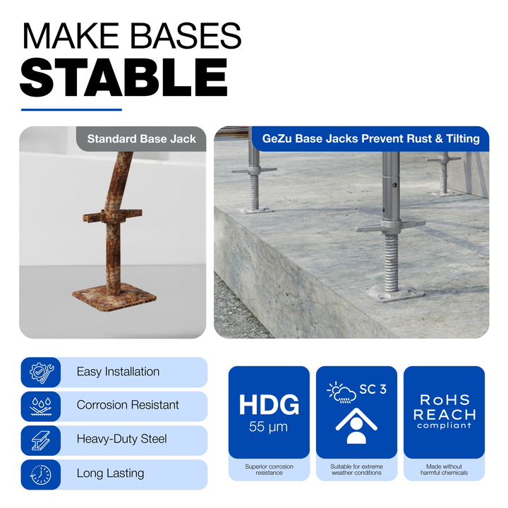 Adjustable Scaffold Base Screw Jack