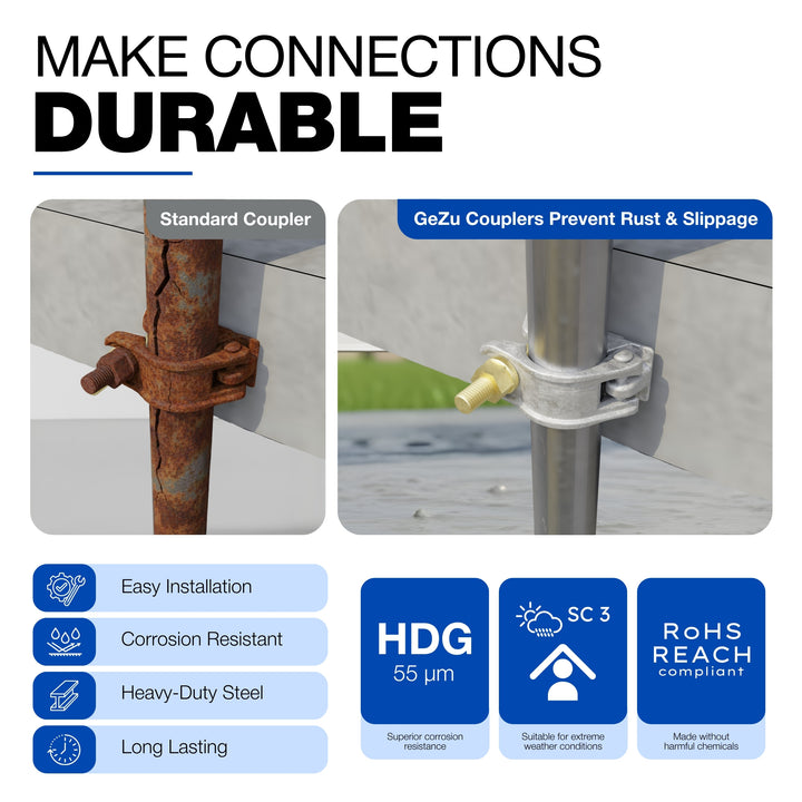 Scaffold Half Coupler | Scaffolding Clamp
