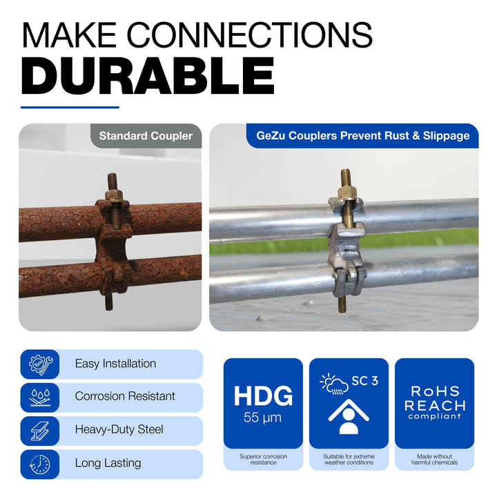 Scaffold Parallel Coupler | Scaffolding Clamp