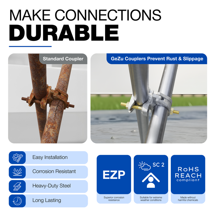 Scaffold Right Angle Coupler | Double Coupler